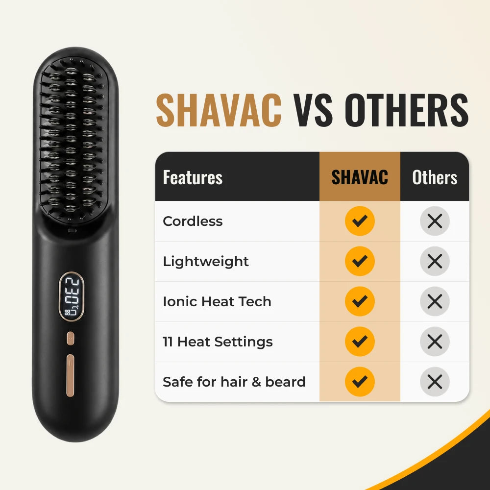 Shavac™  Heat Brush