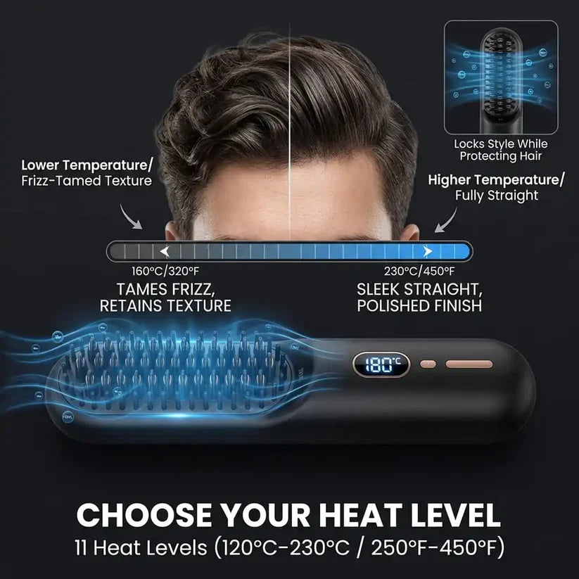 Shavac™  Heat Brush