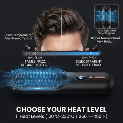 Shavac™  Heat Brush